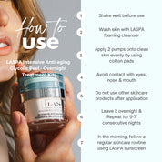 Graphic outlining how to use The LASPA Intensive Anti-aging Glycolic peel overnight treatment kit. 